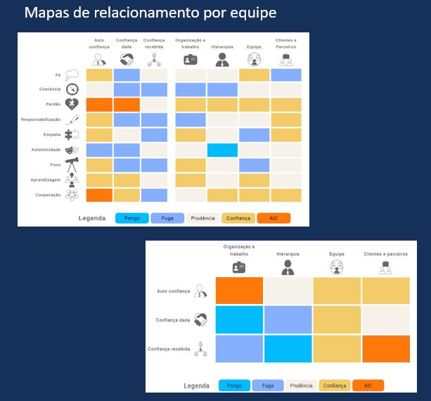 empresa sai com